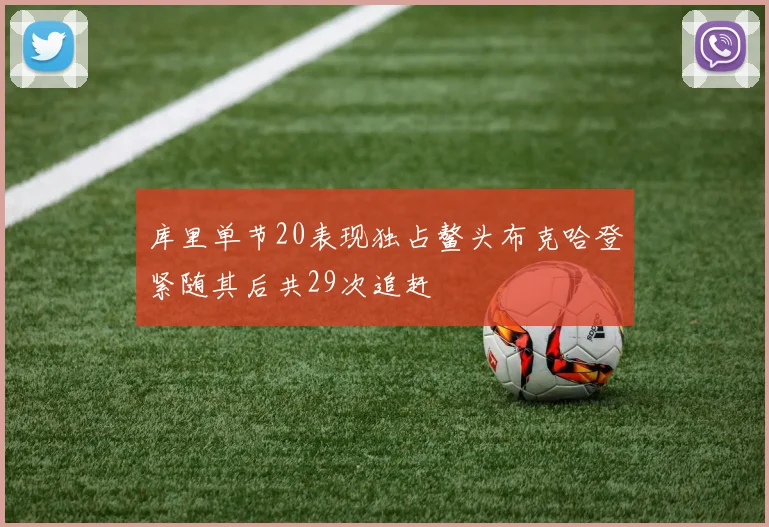 库里单节20表现独占鳌头布克哈登紧随其后共29次追赶