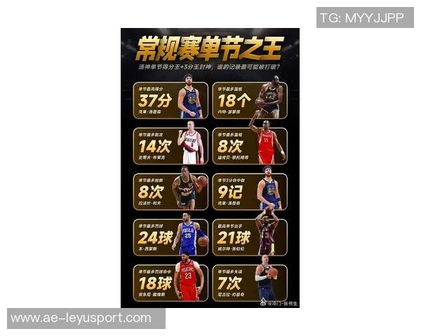 克莱上半场表现出色三分命中率高助球队稳住局势